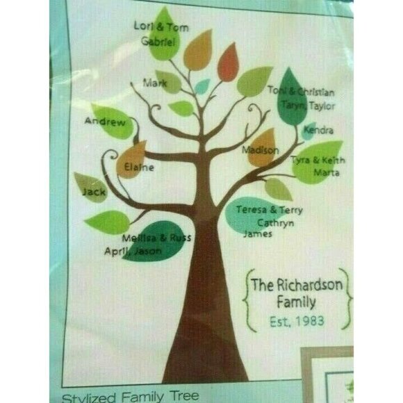 Embroidery Kit Dimensions Stylized Family Tree Crewel 71-73813 Reunion OOP! 9x12 - Picture 4 of 4